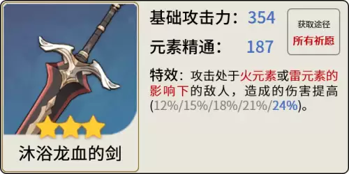 原神狼对什么免疫-原神狼王怎么召唤 原神狼对什么免疫-原神狼王怎么召唤