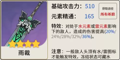 原神狼对什么免疫-原神狼王怎么召唤 原神狼对什么免疫-原神狼王怎么召唤