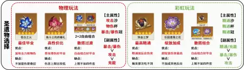 原神狼对什么免疫-原神狼王怎么召唤 原神狼对什么免疫-原神狼王怎么召唤
