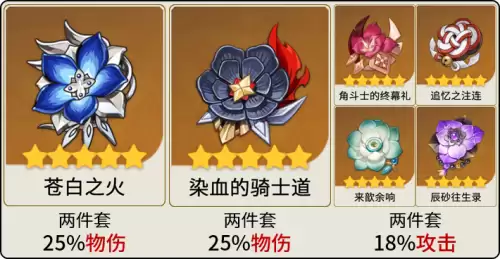 原神狼对什么免疫-原神狼王怎么召唤 原神狼对什么免疫-原神狼王怎么召唤