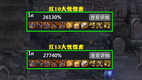 dnf大恍惚套叫什么-dnf恍惚套淘汰了吗