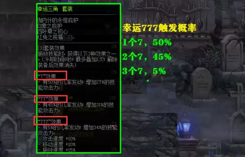dnf大恍惚套叫什么-dnf恍惚套淘汰了吗