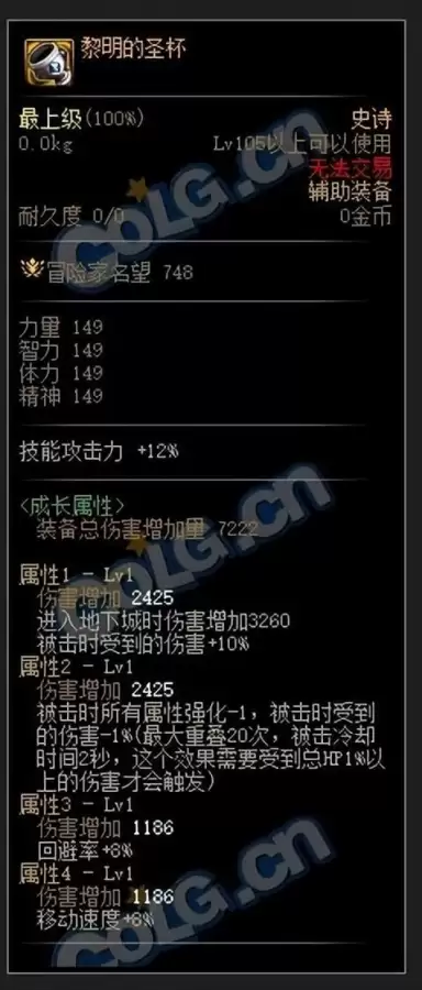 dnf蓝拳110毕业装备搭配-DNF蓝拳