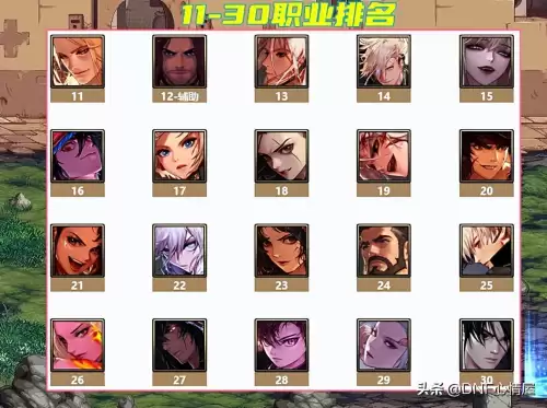 dnf110级版本职业排名6月-8月dnf100级版本职业排行