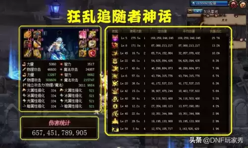 dnf赛利亚的特调酷饮-DNF赛丽亚