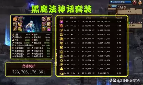 dnf赛利亚的特调酷饮-DNF赛丽亚