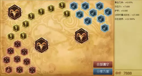 手游卡牌ad出装和天赋-卡牌大师攻速流ad出装最新