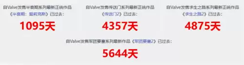 反恐精英系列哪个最好玩-cs1.5和cs1.6的区别