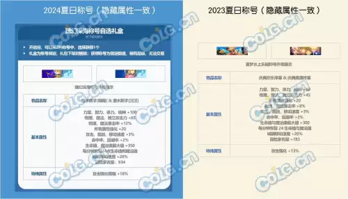 dnf2022夏日套价格-dnf2024春节套多少钱