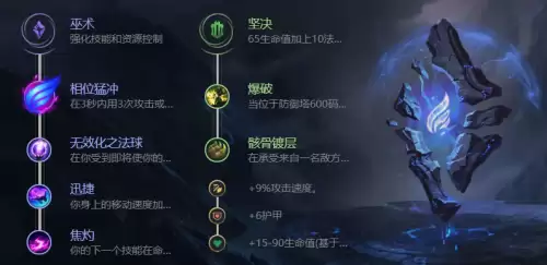 上单诺手天赋-上单诺手怎么玩