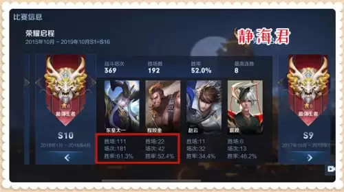 王者荣耀2016年是什么赛季-王者荣耀s2赛季到现在几年了