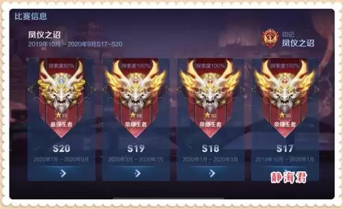 王者荣耀2016年是什么赛季-王者荣耀s2赛季到现在几年了