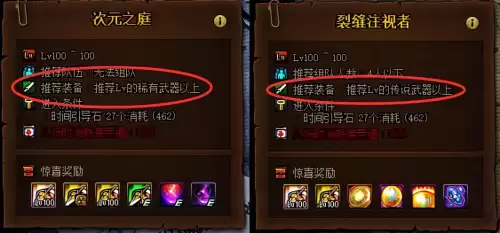 dnf次元之庭难度-DNF世界观