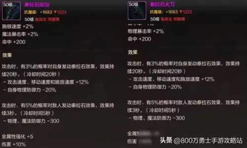 dnf鬼泣属性强化怎么堆-DNF手游鬼泣职业推荐
