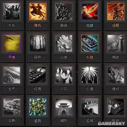 热血三国野地名将查询器-热血三国常用工具及攻略