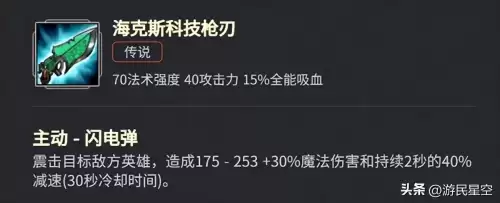 lol比较娱乐的英雄出装-英雄联盟出装推荐