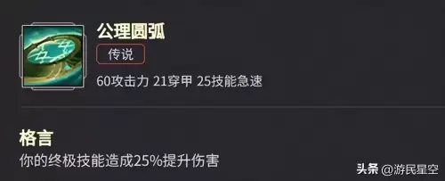 lol比较娱乐的英雄出装-英雄联盟出装推荐
