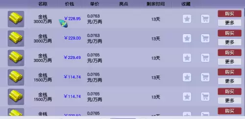 梦幻西游打图怎么卖-打图收益的计算方法