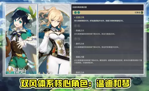 原神温迪什么时候返场-原神温迪up池会返场吗
