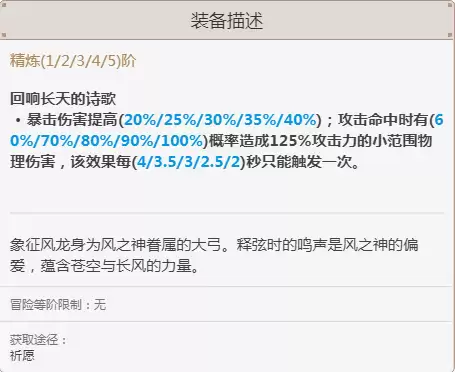 原神温迪什么时候返场-原神温迪up池会返场吗