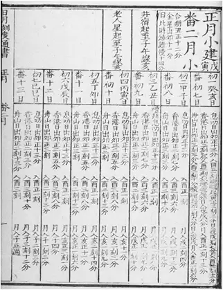 三国全面战争外交官技能代码-三国全面战争外交官秘籍