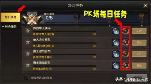 dnf深渊票多少钱一张-dnf免费深渊票怎么得