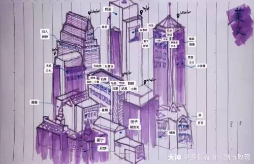 明日之后南希市bgm叫什么-明日之后纯音乐BGM