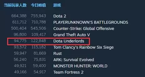 lol云顶之巅-云顶之巅官网入口