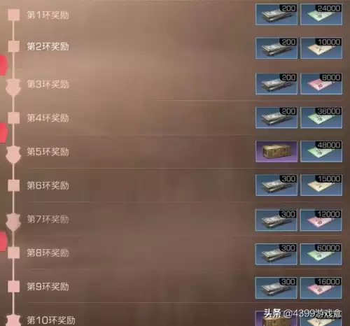 明日之后铸铁钻头怎么换成合金钻头-明日之后合金钻头怎么获得