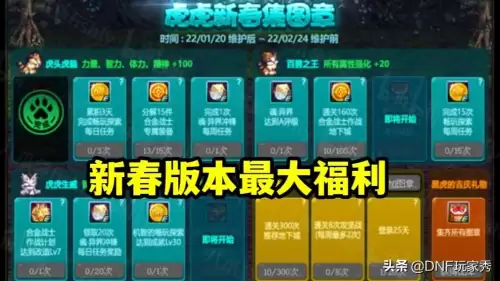 dnf送天空套活动-dnf一年送几次克隆天空