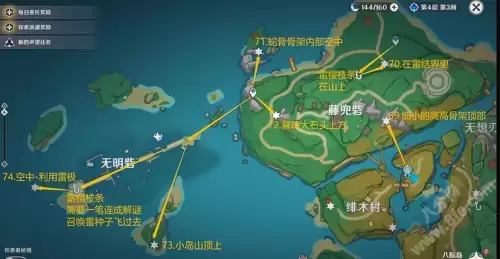 原神绀田村井底雷种子在哪-原神绀田村水井位置