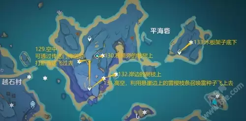 原神绀田村井底雷种子在哪-原神绀田村水井位置