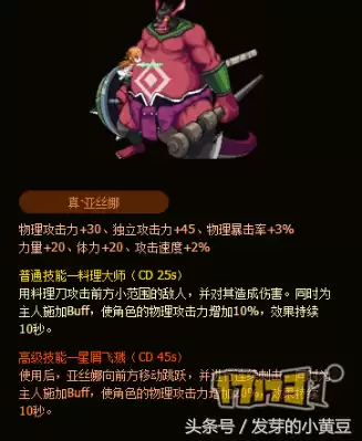 dnf羊小咩怎么样-DNF伊莎贝拉