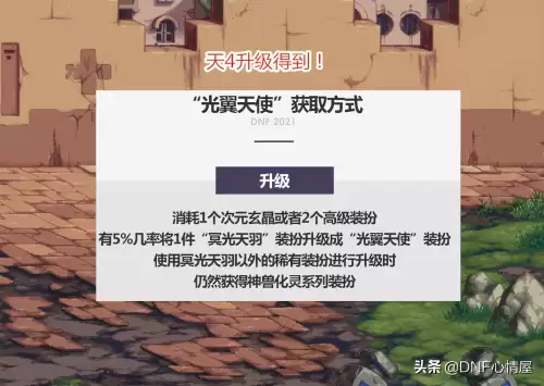dnf光翼天使外观-光翼龙袍外观