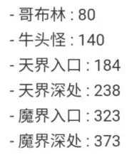 dnf像素大作战攻略材料-像素大作战