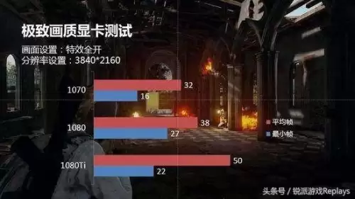 吃鸡和csgo哪个配置高-绝地求生和csgo哪个好玩