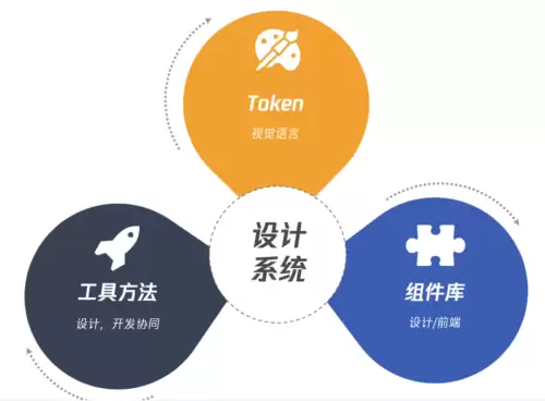 dnf助手怎么换界面主题-dnf窗口模式怎么设置
