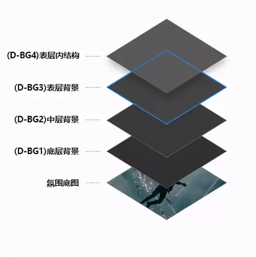dnf助手怎么换界面主题-dnf窗口模式怎么设置