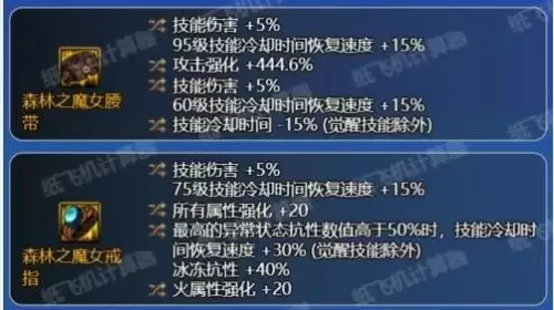 dnf剑魔三速怎么样-DNF剑魔吧