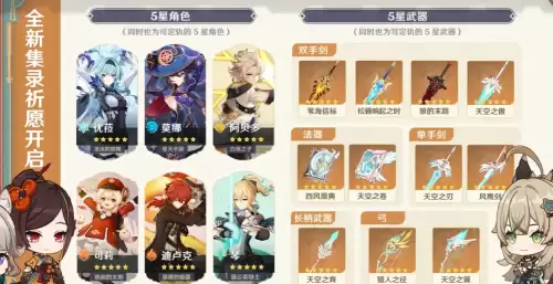 原神活动祈愿有什么角色-原神祈愿角色有哪些