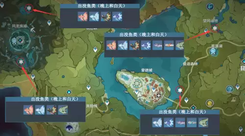 原神在哪养鱼-原神鱼获在哪里钓鱼