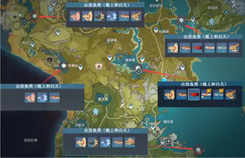 原神在哪养鱼-原神鱼获在哪里钓鱼
