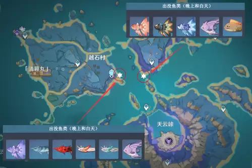 原神在哪养鱼-原神鱼获在哪里钓鱼