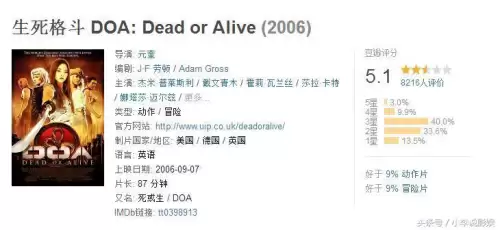 生死格斗豆瓣评分-生命格斗电影2023最新上映