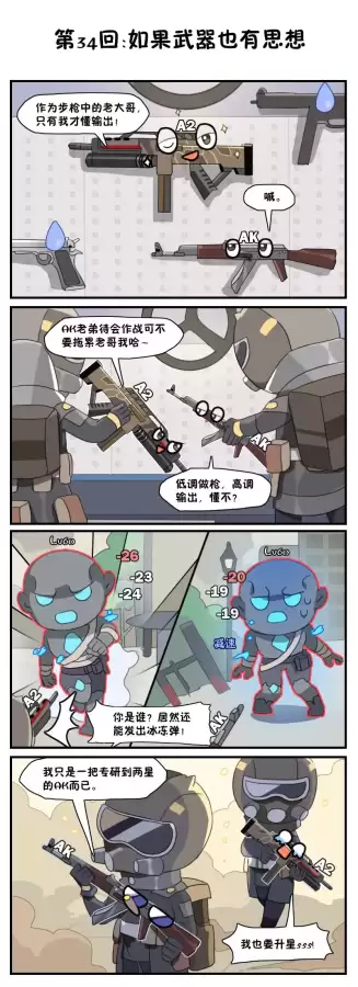 明日之后撕裂弹怎么做-明日之后武器配方怎么获得