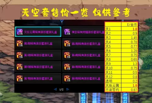 地下城送天空套体验服游戏-DNF体验服最新