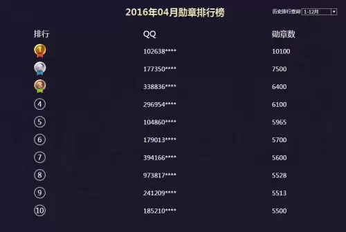 剑灵衣服怎么转移同账号-剑灵转职业装备会变吗