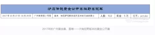 炉石世界锦标赛历年冠军-炉石传说历届中国冠军