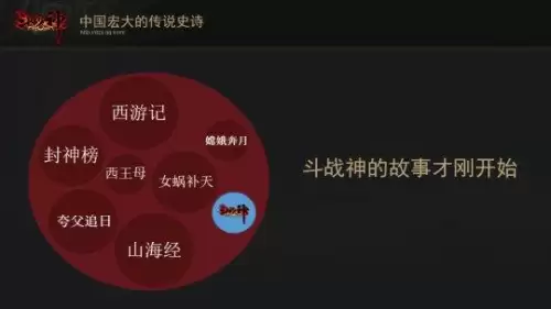 斗战神和黑神话悟空是一个团队吗-黑神话悟空算什么类型的游戏