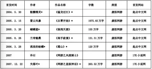 awm绝地求生中的游戏叫什么-绝地求生游戏